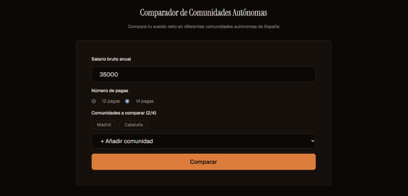 Las mejores consultorías online en España en 2026: NetoSueldo Las mejores consultorías online en España en 2026: NetoSueldo