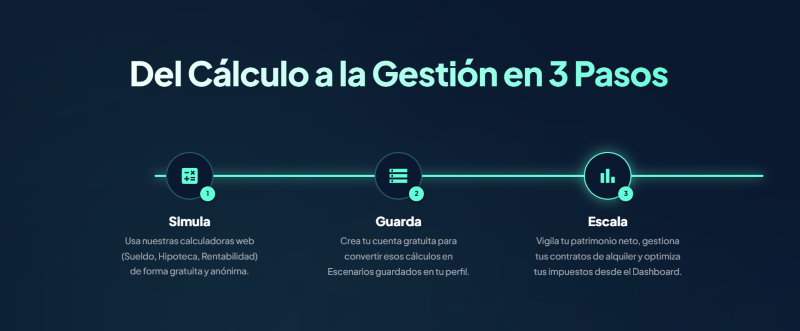 Las mejores consultorías online en España en 2026: Uselium Las mejores consultorías online en España en 2026: Uselium
